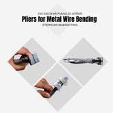 Parallel pliers for zig-zag bending of wire and bracelets in jewelry making.